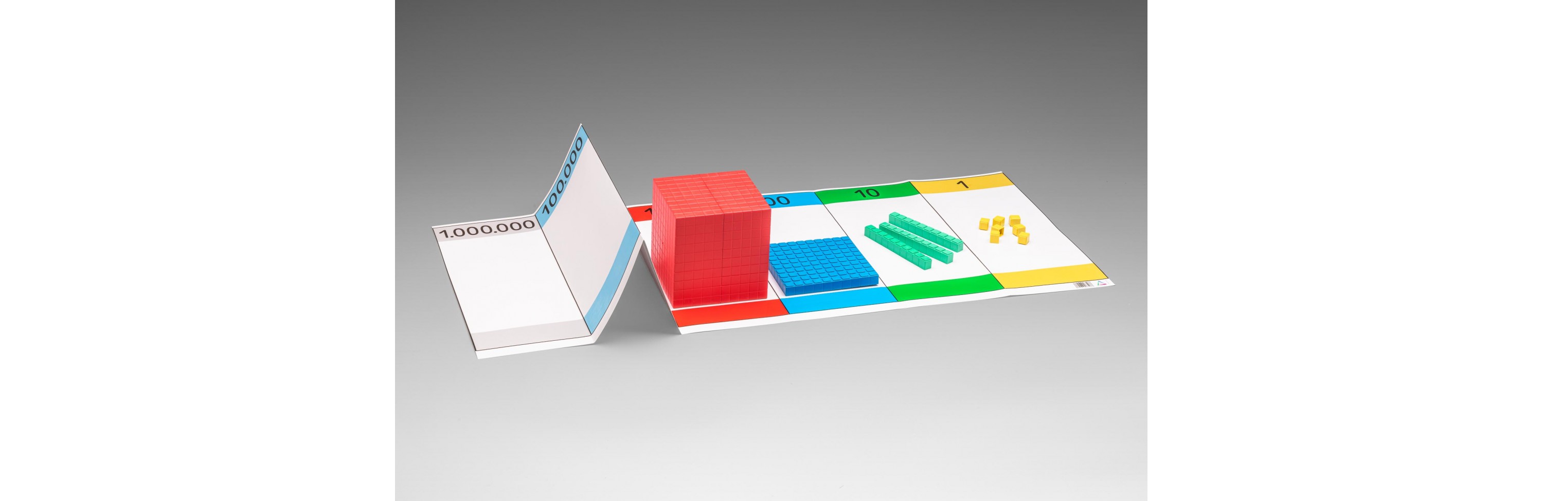 Wissner® active learning - Place Value Chart 7 digits