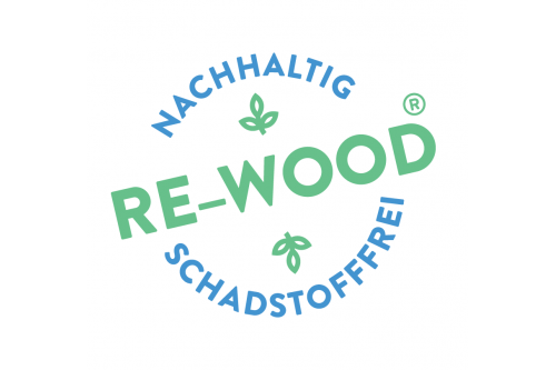 RE-Wood®