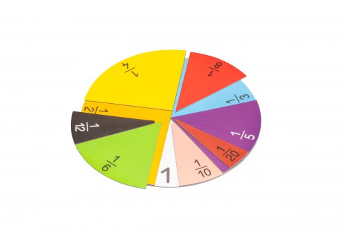 Wissner® active learning - Fraction Set round in 10 colours magnetic (71 pcs) MAG-Pap°