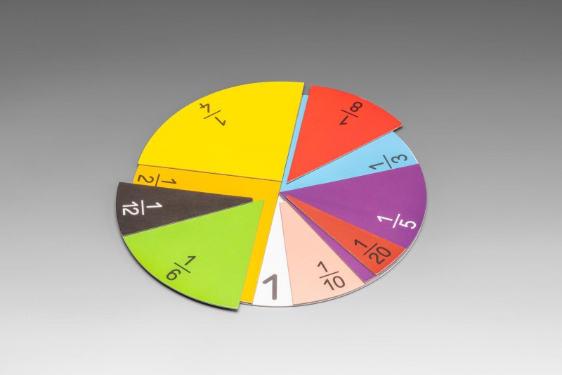 Wissner® active learning - Fraction Set round in 10 colours magnetic (71 pcs) MAG-Pap°