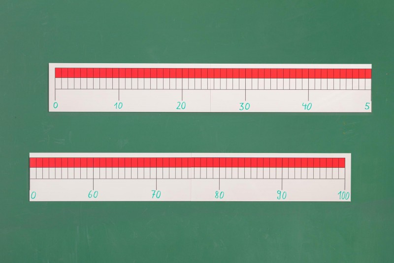 Wissner® active learning - Universal Number Line Band magnetic