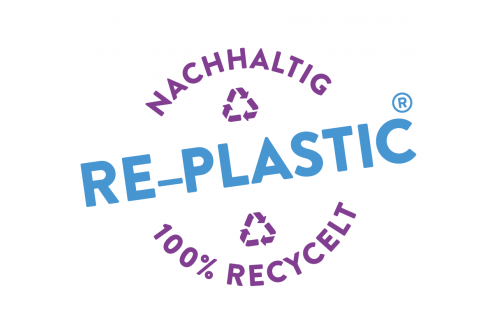 RE-Plastic®