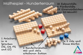 Math Game - Hundred Board