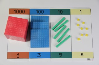 Wissner® active learning - Place Value Chart 7 digits