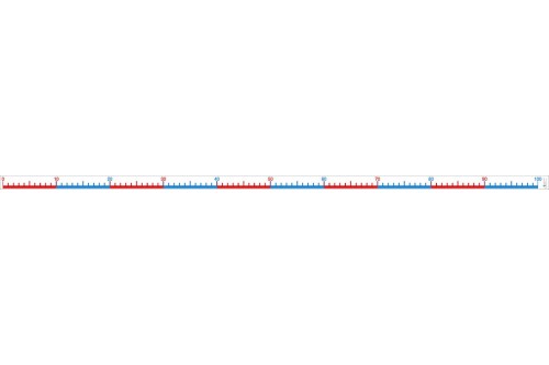 Wissner® active learning - Number Line Band range of 100 1m long RE-Plastic®