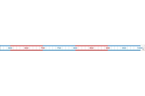 Number Line Band 1-1000 5m long RE-Plastic®